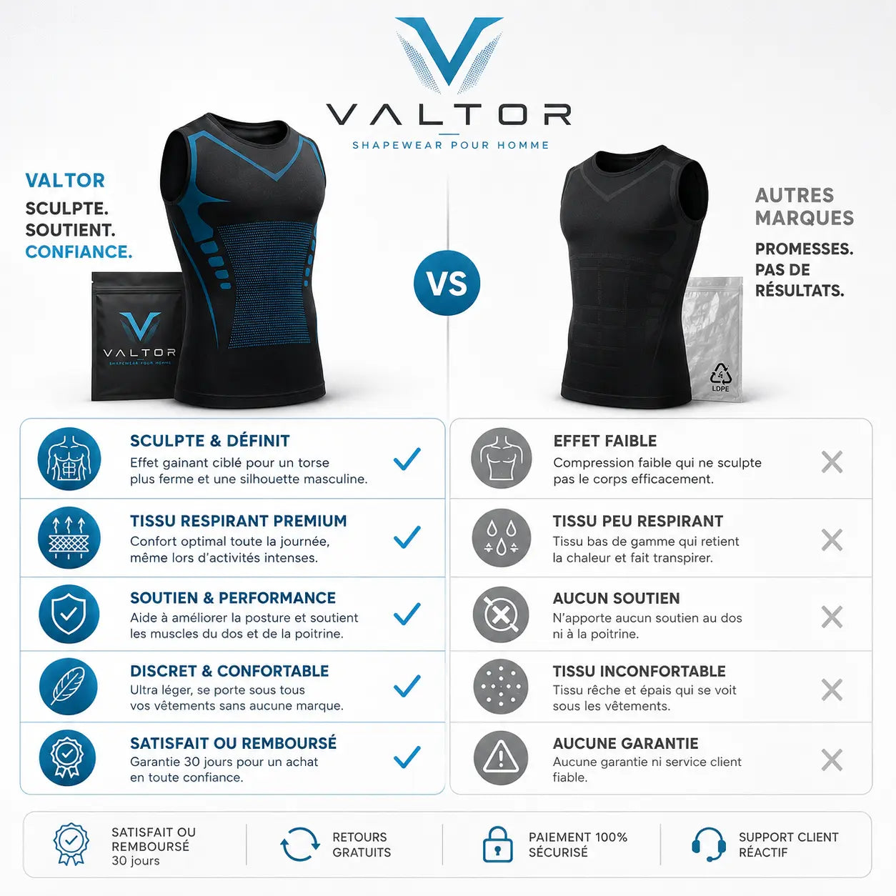 VALTOR™ — Performance Shaper